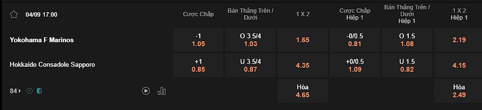 nhan-dinh-soi-keo-yokohama-marinos-vs-consadole-sapporo-luc-17h00-ngay-4-9-2024