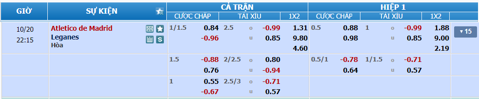 Tỉ lệ kèo Atletico Madrid vs Leganes nhan-dinh-soi-keo-atletico-madrid-vs-leganes-luc-21h15-ngay-20-10-2024-2