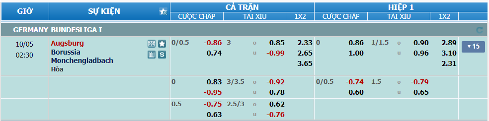 Tỉ lệ kèo Augsburg vs Gladbach nhan-dinh-soi-keo-augsburg-vs-gladbach-luc-01h30-ngay-5-10-2024-2