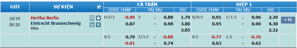 Tỉ lệ kèo Hertha Berlin vs Braunschweig: nhan-dinh-soi-keo-hertha-berlin-vs-braunschweig-luc-23h30-ngay-18-10-2024-2