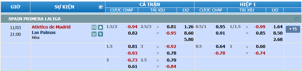Tỉ lệ kèo Atletico Madrid vs Las Palmas nhan-dinh-soi-keo-atletico-madrid-vs-las-palmas-luc-20h00-ngay-3-11-2024-2