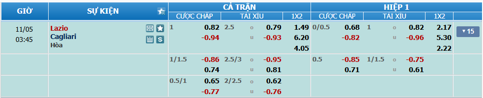 Tỉ lệ kèo Lazio vs Cagliari nhan-dinh-soi-keo-lazio-vs-cagliari-luc-02h45-ngay-5-11-2024-1