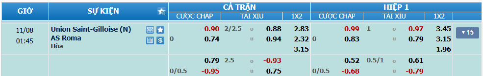 Tỉ lệ kèo Union Saint Gilloise vs Roma nhan-dinh-soi-keo-union-saint-gilloise-vs-roma-luc-00h45-ngay-8-11-2024-2