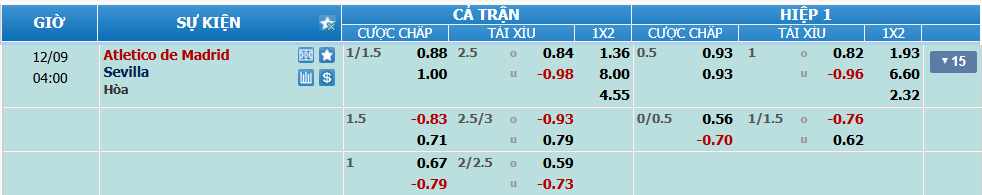 Tỉ lệ kèo Atletico Madrid vs Sevilla nhan-dinh-soi-keo-atletico-madrid-vs-sevilla-luc-03h00-ngay-9-12-2024-2
