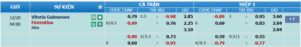 nhan-dinh-soi-keo-guimaraes-vs-fiorentina-luc-03h00-ngay-20-12-2024-2