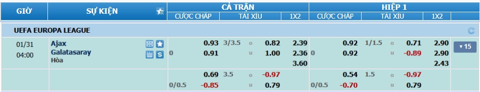 Tỉ lệ kèo Ajax vs Galatasaray nhan-dinh-soi-keo-ajax-vs-galatasaray-luc-03h00-ngay-31-1-2025-2