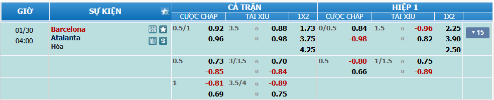 Tỉ lệ kèo Barcelona vs Atalanta nhan-dinh-soi-keo-barcelona-vs-atalanta-luc-03h00-ngay-30-1-2025-2