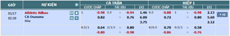 Tỉ lệ kèo Bilbao vs Osasuna nhan-dinh-soi-keo-bilbao-vs-osasuna-luc-01h30-ngay-17-1-2025-2