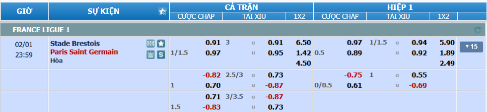 Tỉ lệ kèo Brest vs PSG nhan-dinh-soi-keo-brest-vs-psg-luc-23h00-ngay-1-2-2025-2