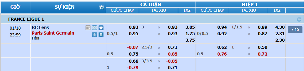 Tỉ lệ kèo Lens vs PSG nhan-dinh-soi-keo-lens-vs-psg-luc-23h00-ngay-18-1-2025-2