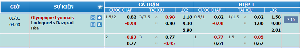 Tỉ lệ kèo Lyon vs Ludogorets nhan-dinh-soi-keo-lyon-vs-ludogorets-luc-03h00-ngay-31-1-2025-2