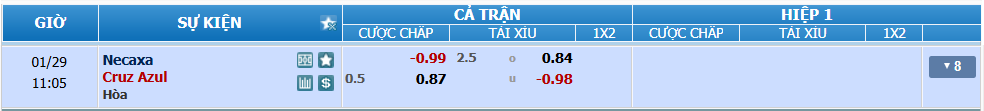 Tỉ lệ kèo Necaxa vs Cruz Azul nhan-dinh-soi-keo-necaxa-vs-cruz-azul-luc-10h00-ngay-29-1-2025-2