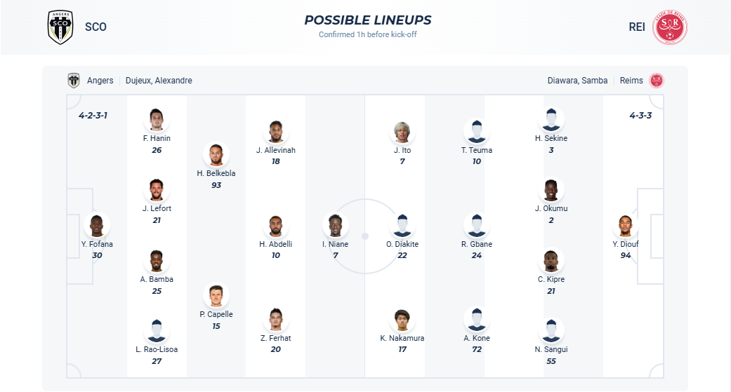 nhan-dinh-soi-keo-angers-vs-reims-luc-03h00-ngay-26-2-2025-3