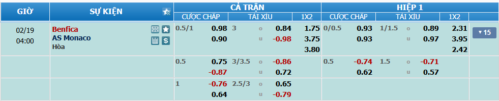 Tỉ lệ kèo Benfica vs Monaco nhan-dinh-soi-keo-benfica-vs-monaco-luc-03h00-ngay-19-2-2025-2