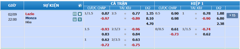 Tỉ lệ kèo Lazio vs Monza nhan-dinh-soi-keo-lazio-vs-monza-luc-21h00-ngay-9-2-2025-2