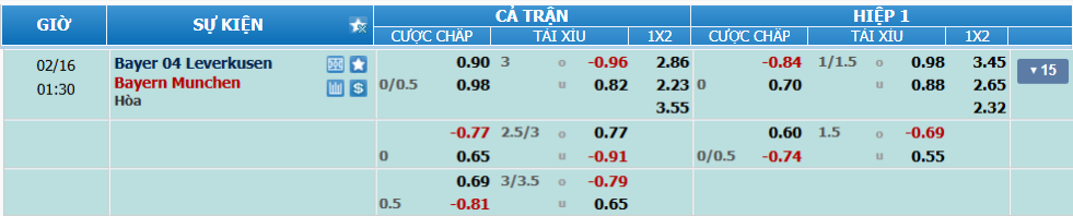 Tỉ lệ kèo Leverkusen vs Bayern nhan-dinh-soi-keo-leverkusen-vs-bayern-luc-00h30-ngay-16-2-2025-2