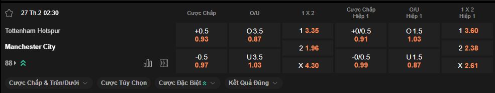 nhan-dinh-soi-keo-tottenham-vs-man-city-luc-2h30-ngay-27-2-2025