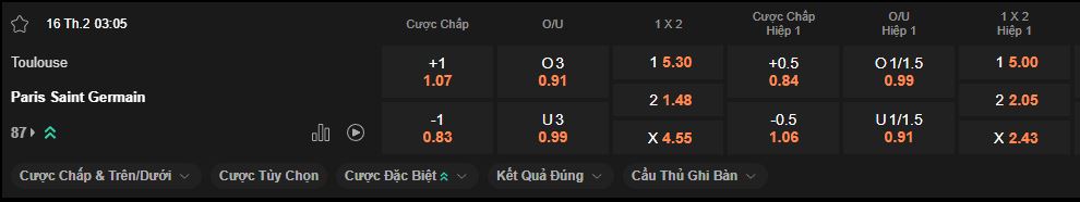 nhan-dinh-soi-keo-toulouse-vs-psg-luc-3h00-ngay-16-2-2025
