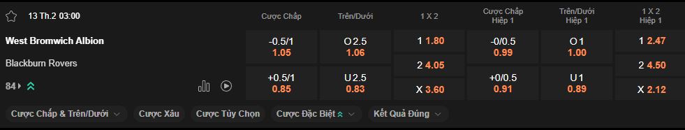 nhan-dinh-soi-keo-west-brom-vs-blackburn-luc-3h00-ngay-13-2-2025