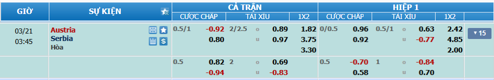 nhan-dinh-soi-keo-ao-vs-serbia-luc-02h45-ngay-21-3-2025-2