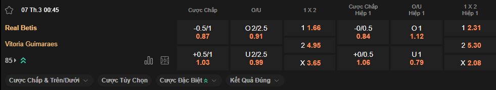 nhan-dinh-soi-keo-betis-vs-guimaraes-luc-0h45-ngay-7-3-2025