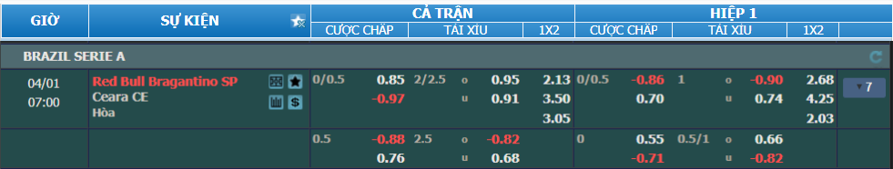 Tỉ lệ kèo Bragantino vs Ceara nhan-dinh-soi-keo-bragantino-vs-ceara-luc-06h00-ngay-1-4-2025-2