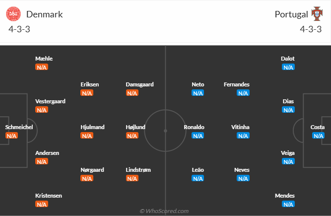 nhan-dinh-soi-keo-dan-mach-vs-bo-dao-nha-luc-02h45-ngay-21-3-2025-3