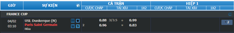 Tỉ lệ kèo Dunkerque vs PSG nhan-dinh-soi-keo-dunkerque-vs-psg-luc-02h10-ngay-2-4-2025-2