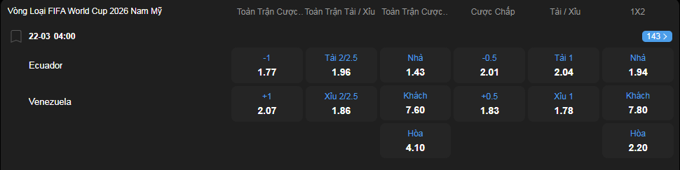 nhan-dinh-soi-keo-ecuador-vs-venezuela-luc-04h00-ngay-22-3-2025-2