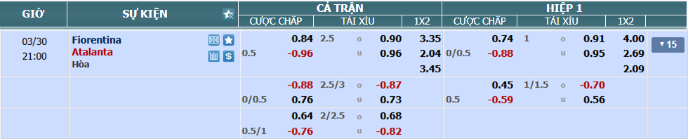 Tỉ lệ kèo Fiorentina vs Atalanta nhan-dinh-soi-keo-fiorentina-vs-atalanta-luc-20h00-ngay-30-3-2025-2
