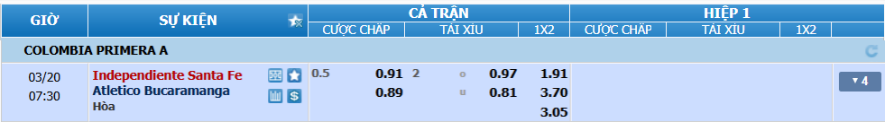Tỉ lệ kèo Santa Fe vs Bucaramanga nhan-dinh-soi-keo-santa-fe-vs-bucaramanga-luc-06h30-ngay-20-3-2025-2