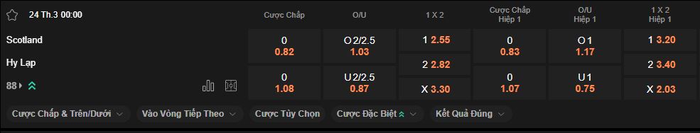 nhan-dinh-soi-keo-scotland-vs-hy-lap-luc-0h00-ngay-24-3-2025