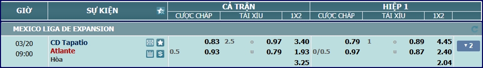 nhan-dinh-soi-keo-tapatio-vs-atlante-luc-08h00-ngay-20-3-2025-2