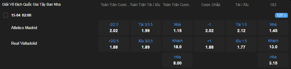 Tỷ lệ kèo Atletico Madrid vs Real Valladolid nhan-dinh-soi-keo-atletico-madrid-vs-real-valladolid-luc-02h00-ngay-15-4-2025-2