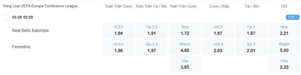 Tỉ lệ kèo Betis vs Fiorentina nhan-dinh-soi-keo-betis-vs-fiorentina-luc-02h00-ngay-2-5-2025-2