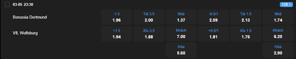 Tỷ lệ kèo Borussia Dortmund vs Wolfsburg nhan-dinh-soi-keo-borussia-dortmund-vs-wolfsburg-luc-23h30-ngay-3-5-2025-2