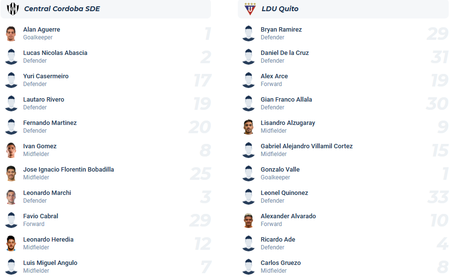 nhan-dinh-soi-keo-central-cordoba-vs-ldu-quito-luc-05h00-ngay-4-4-2025-3