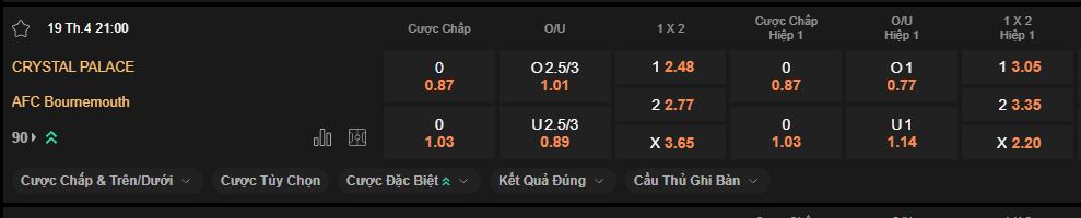 nhan-dinh-soi-keo-crystal-palace-vs-bournemouth-luc-21h00-ngay-19-4-2025