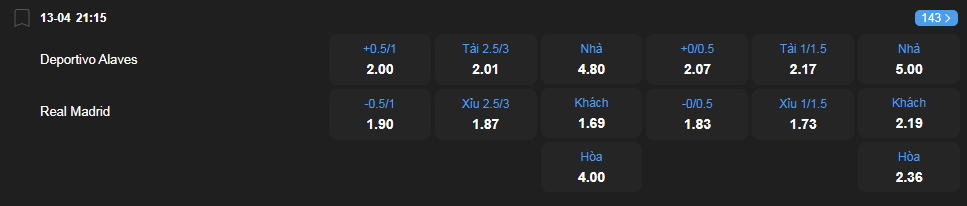 Tỷ lệ kèo Deportivo Alaves vs Real Madrid nhan-dinh-soi-keo-deportivo-alaves-vs-real-madrid-luc-21h15-ngay-13-4-2025-2