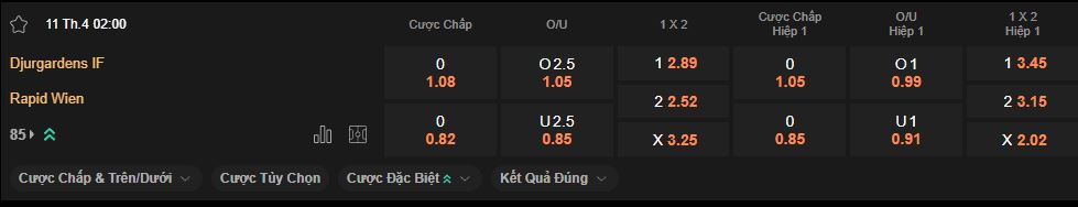 nhan-dinh-soi-keo-djurgarden-vs-rapid-vienna-luc-2h00-ngay-11-4-2025