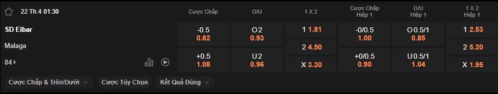 nhan-dinh-soi-keo-eibar-vs-malaga-luc-1h30-ngay-22-4-2025
