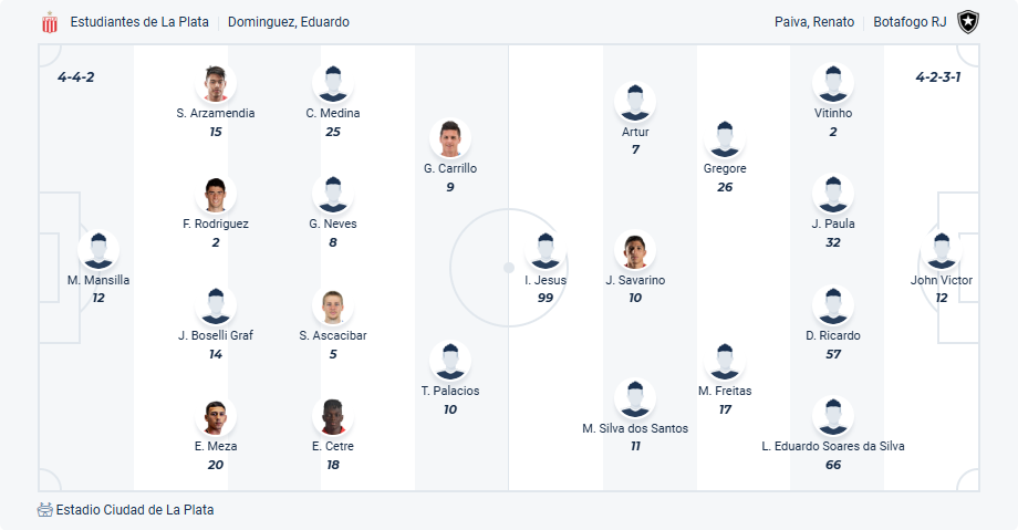 nhan-dinh-soi-keo-estudiantes-vs-botafogo-luc-07h30-ngay-24-4-2025-3