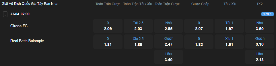 Tỷ lệ kèo Girona vs Real Betis nhan-dinh-soi-keo-girona-vs-real-betis-luc-02h00-ngay-22-4-2025-2