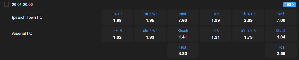 nhan-dinh-soi-keo-ipswich-town-vs-arsenal-luc-20h00-ngay-20-4-2025-2
