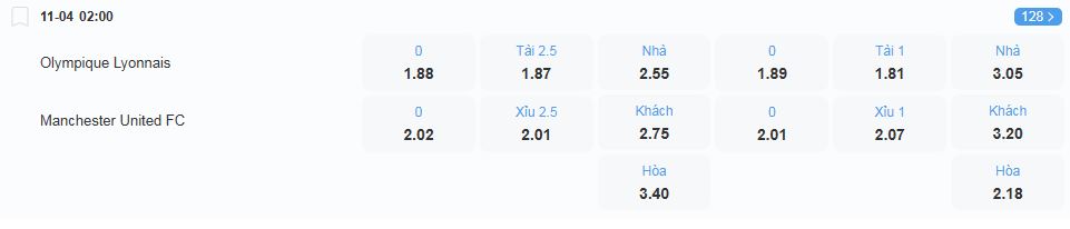nhan-dinh-soi-keo-lyon-vs-manchester-united-luc-02h00-ngay-11-4-2025-2