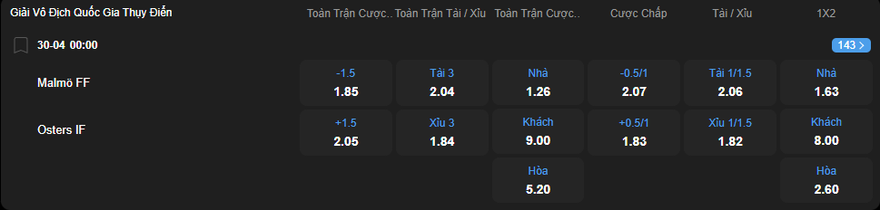 Tỷ lệ kèo Malmo vs Oster nhan-dinh-soi-keo-malmo-vs-oster-luc-00h00-ngay-30-4-2025-2