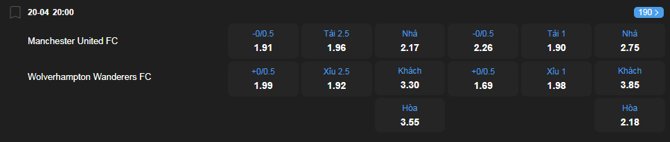 Tỷ lệ kèo Manchester United vs Wolverhampton nhan-dinh-soi-keo-manchester-united-vs-wolverhampton-luc-20h00-ngay-20-4-2025-2