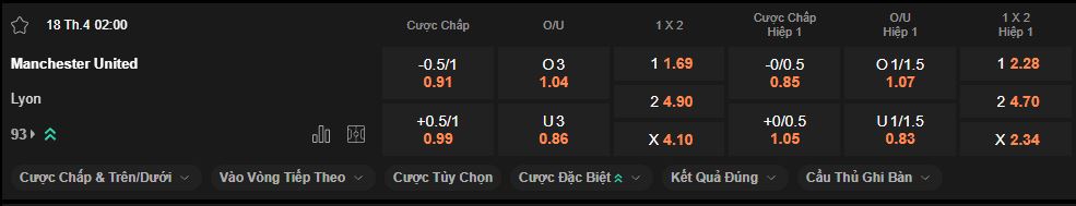 nhan-dinh-soi-keo-mu-vs-lyon-luc-2h00-ngay-18-4-2025