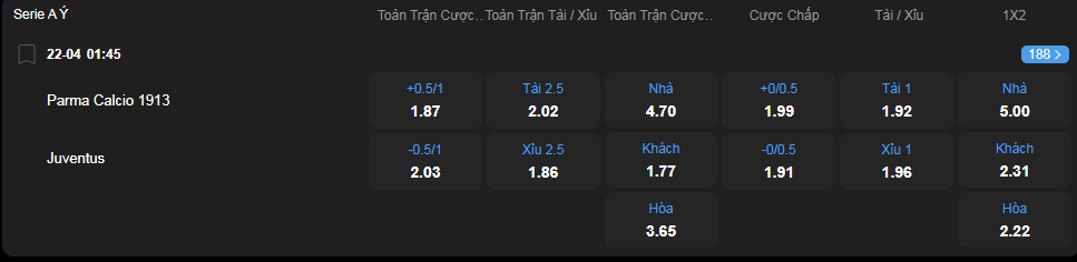 Tỷ lệ kèo Parma vs Juventus nhan-dinh-soi-keo-parma-vs-juventus-luc-01h45-ngay-22-4-2025-2