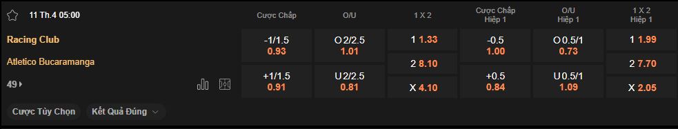 nhan-dinh-soi-keo-racing-club-vs-bucaramanga-luc-5h00-ngay-11-4-2025